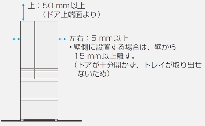 冷蔵庫３ドアスペース